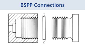 NPT, BSPP and BSPT Thread Differences