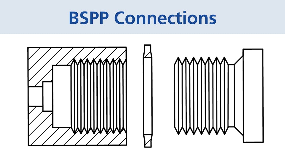 NPT, BSPP and BSPT Thread Differences