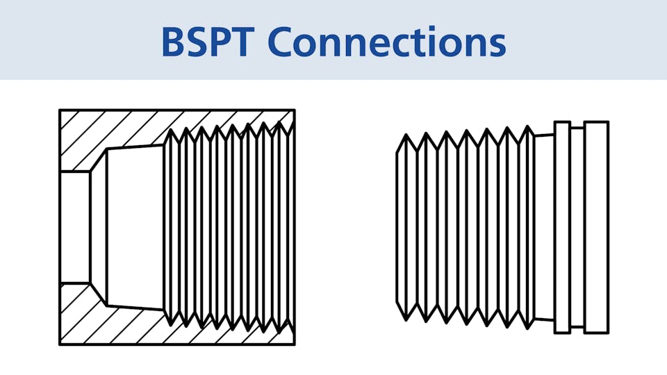 NPT, BSPP and BSPT Thread Differences